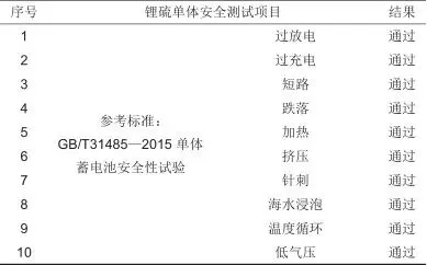 基于机械仿真和测试的高比能量锂硫电池模组开发_java_11